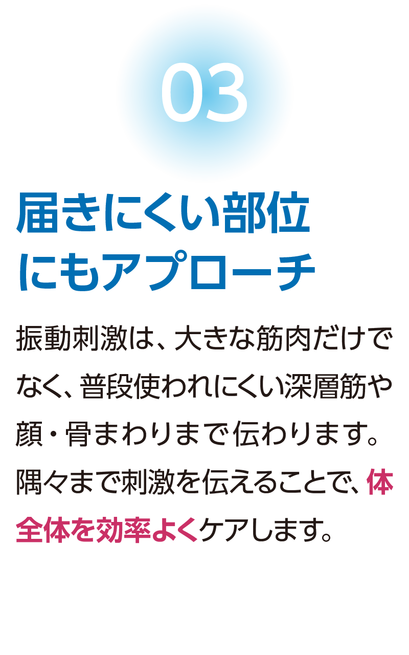 【届きにくい部位にもアプローチ】振動刺激は、大きな筋肉だけでなく、普段使われにくい深層筋や顔・骨まわりまで伝わります。隅々まで刺激を伝えることで、体全体を効率よくケアします。
