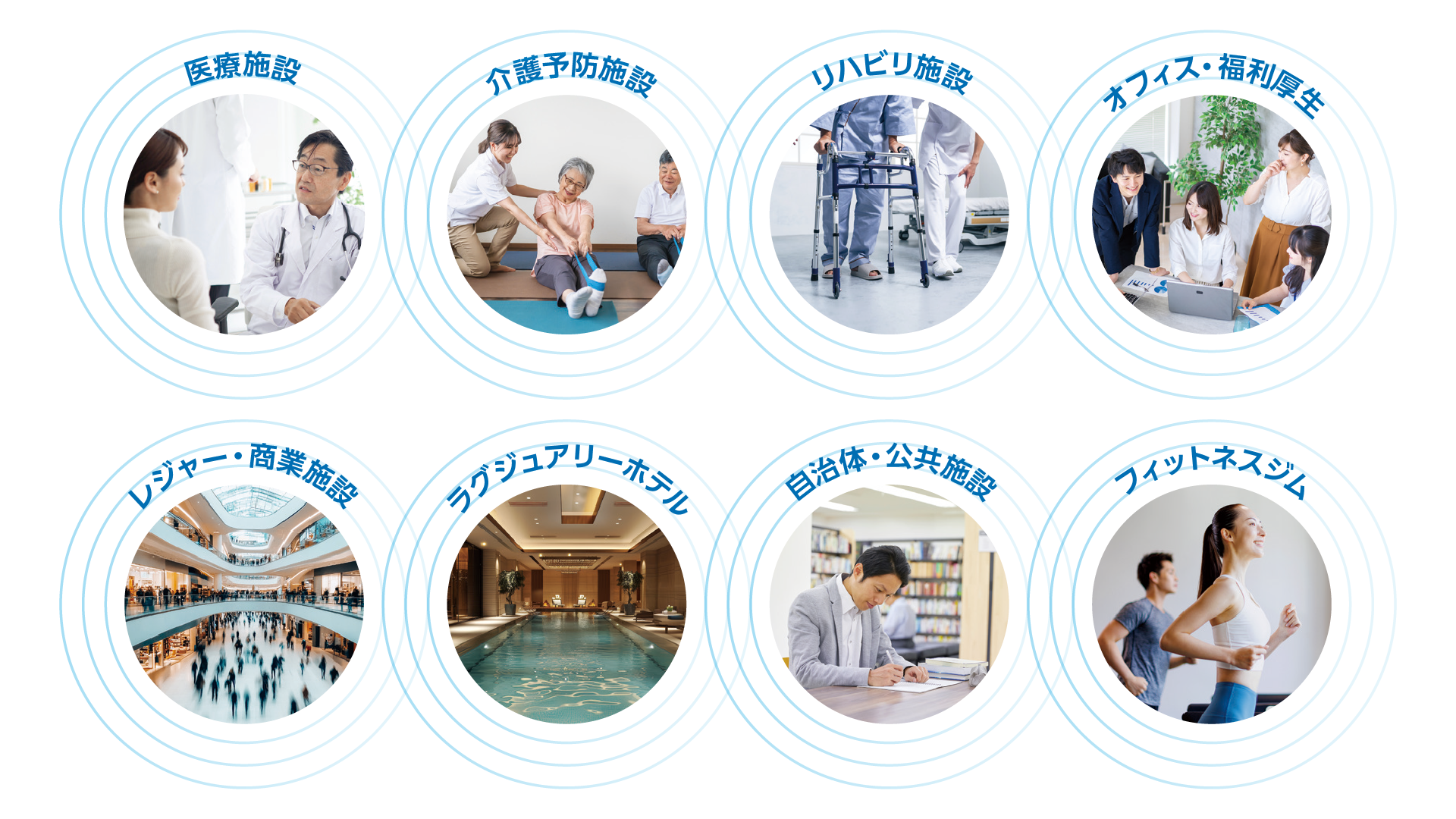 あなたの施設に、‘‘乗るだけ’’フィットネスを。